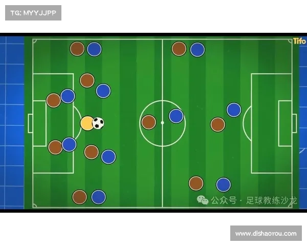 英超界外球战术演变与现代足球比赛中的重要性分析